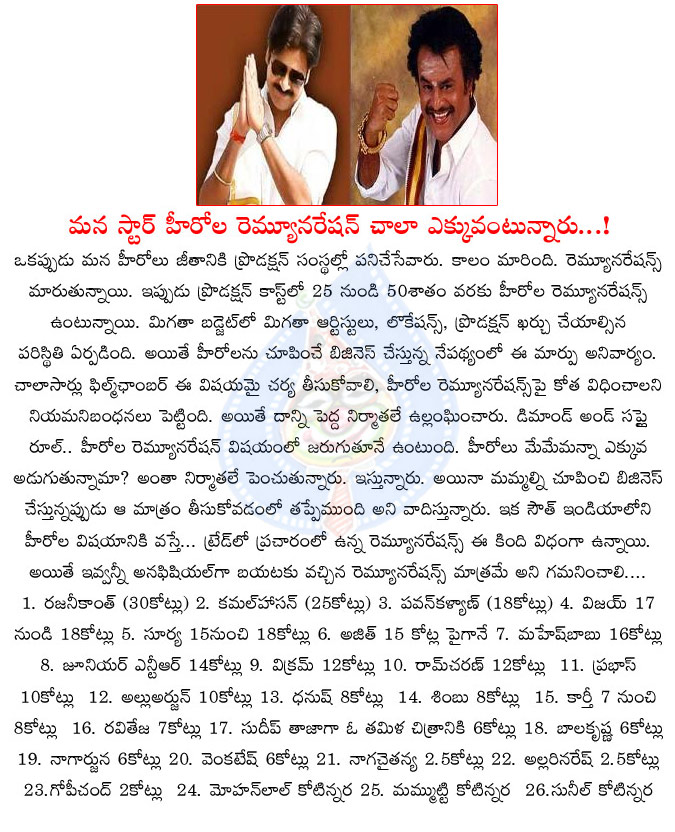 chiranjeevi remuneration,rajanikanth remuneration,pawan kalyan remuneration,jr ntr remuneration,ram charan remuneration,venkatesh,nagarjuna,nagachaithanya,balakrishna  chiranjeevi remuneration, rajanikanth remuneration, pawan kalyan remuneration, jr ntr remuneration, ram charan remuneration, venkatesh, nagarjuna, nagachaithanya, balakrishna